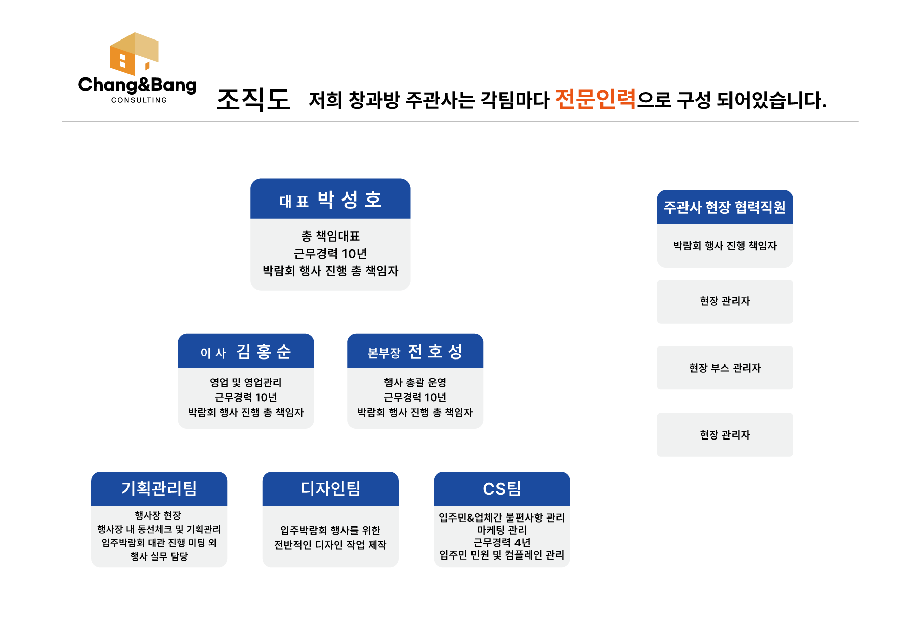 이미지명