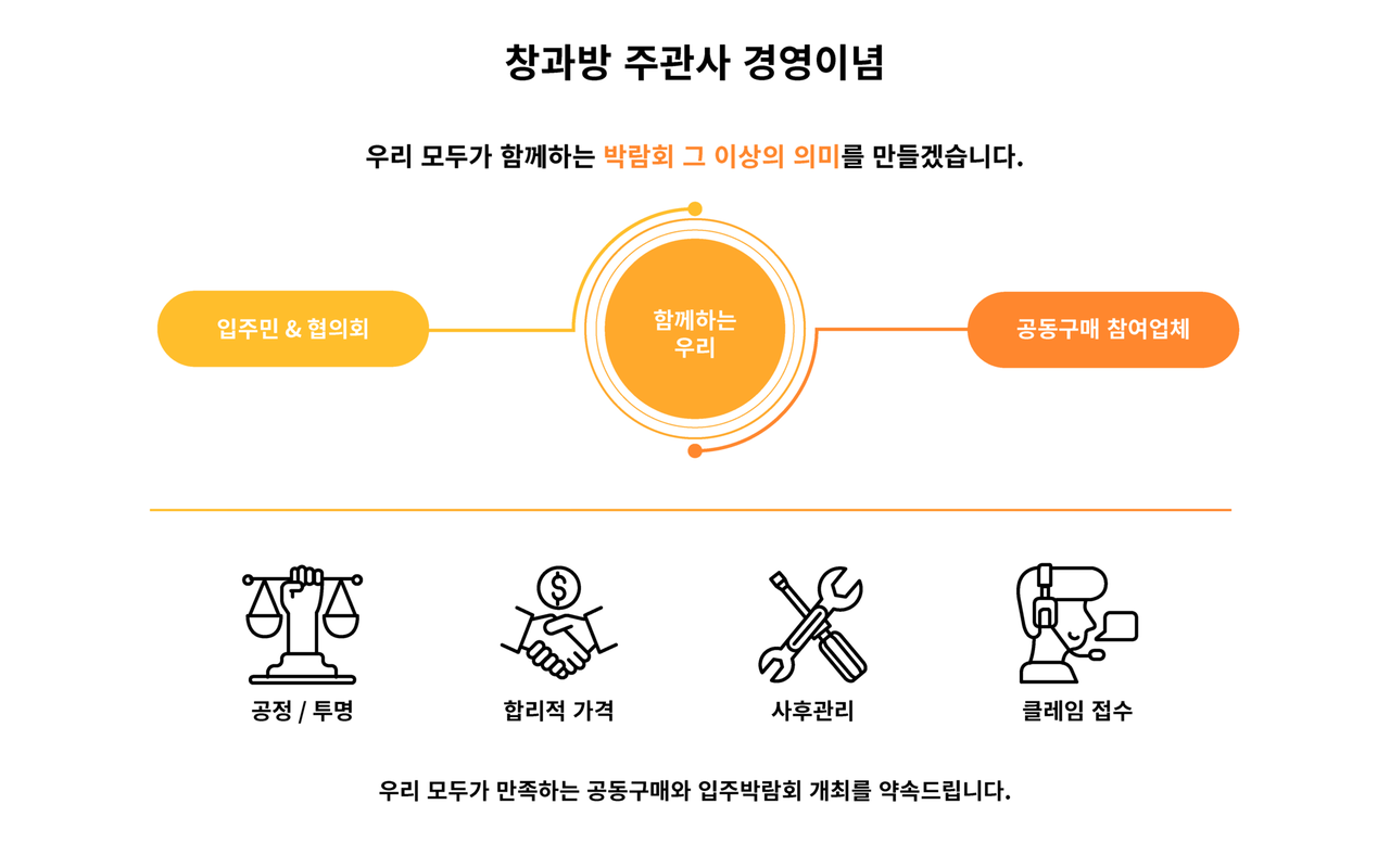 이미지명